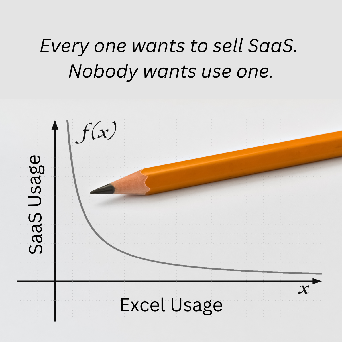 SaaS Vs Excel